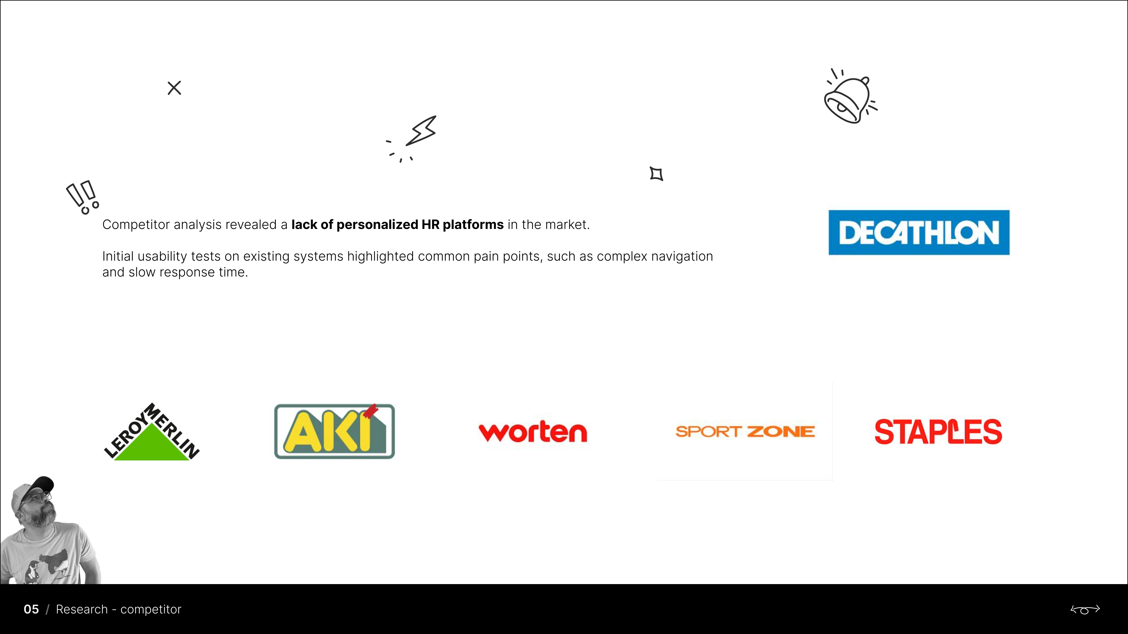Competitor analysis — benchmark against Leroy Merlin, Worten, Sport Zone and Staples