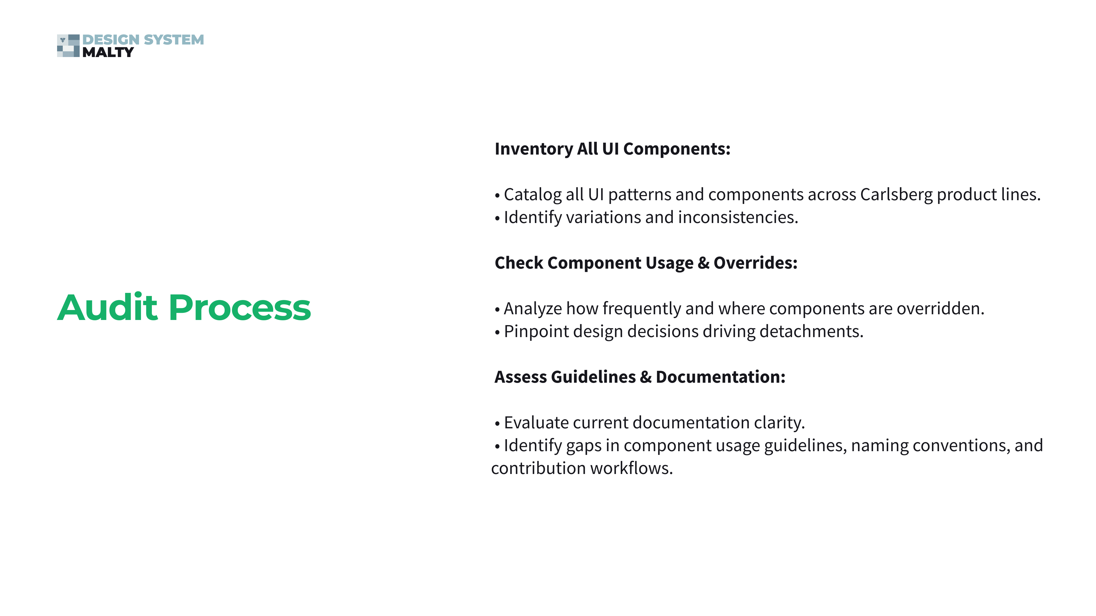 Audit process — inventory of components, usage analysis and documentation assessment