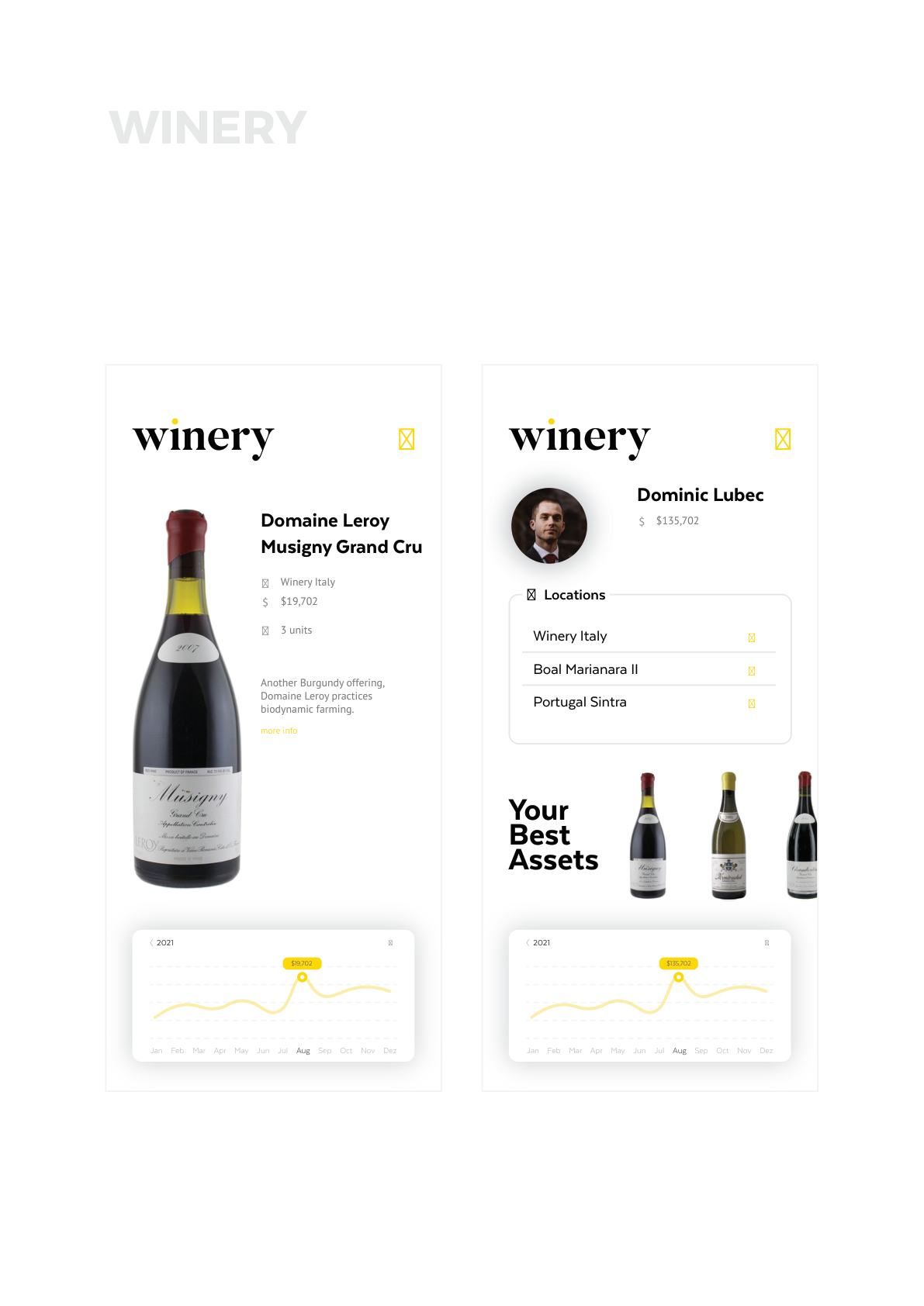 Winery app — wine portfolio tracking